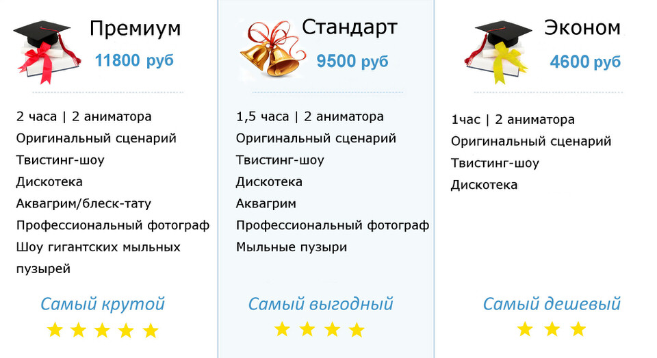 cheni_na_vipusknoi_v_saratove
