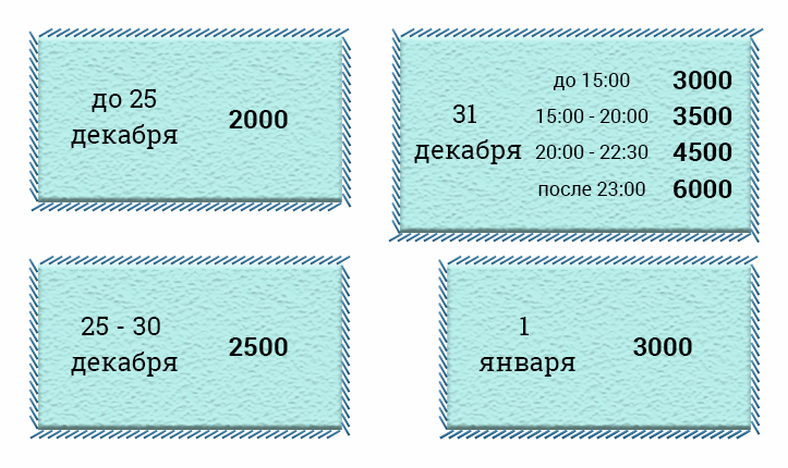 Дед Мороз и Снегурочка на дом цена